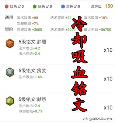 王者荣耀百穿铭文适合哪些英雄用,王者荣耀的百穿铭文都是什么铭文