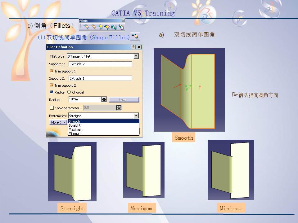 catiav5r20产品造型及设计,catiav5装配设计