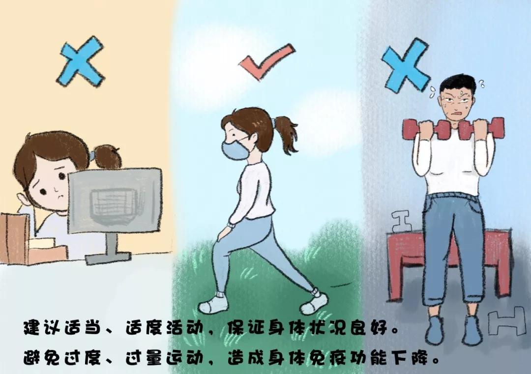 如何预防新型冠状病毒肺炎的漫画,新型冠状病毒肺炎的漫画图