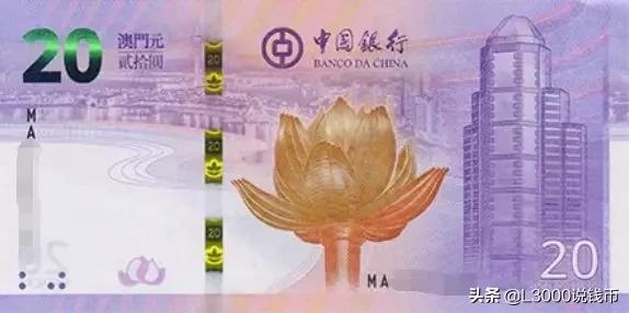 现在纪念钞行情怎样,现纪念钞行情是怎样的