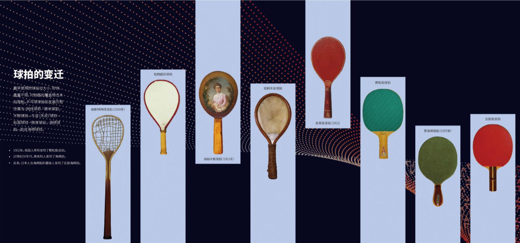 中乒赛今日赛程直播,中乒赛