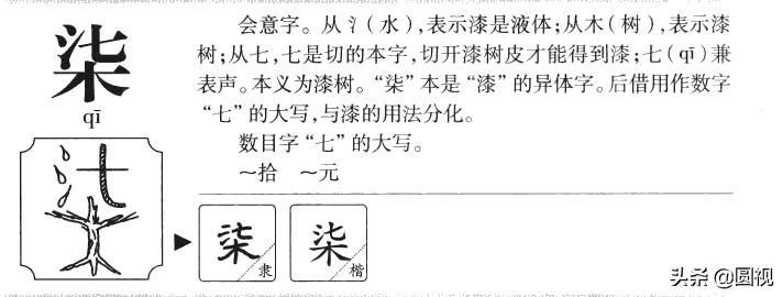 神话汉字：“七”字的起源及与“漆”、“柒”的前世今生