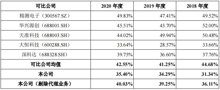 外观机器视觉检测设备公司,机器视觉检测设备
