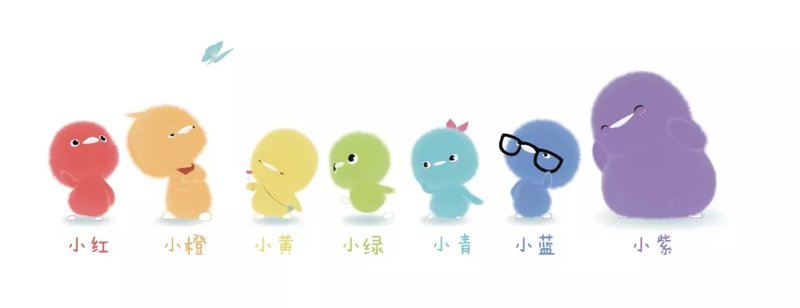 0-6岁必看十部动画,7-12岁儿童必看动画0-3岁