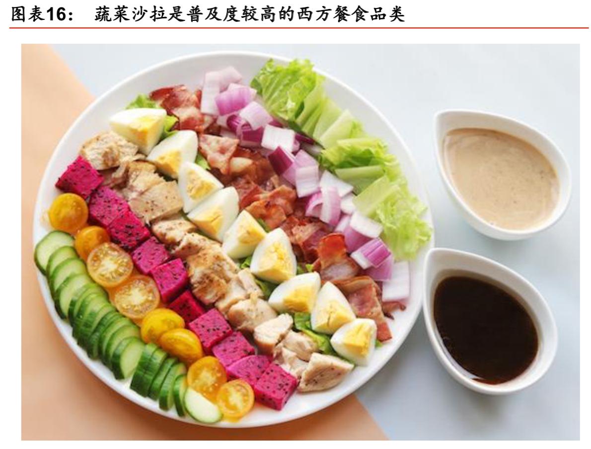 中国乳制品行业报告,中国乳制品行业分析报告