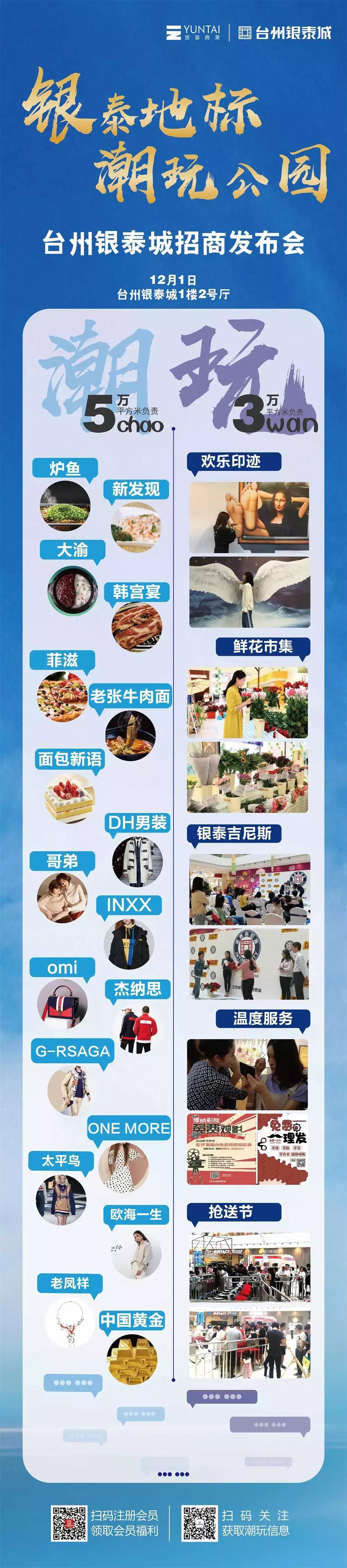 台州银泰城前景,台州核心商贸区银泰