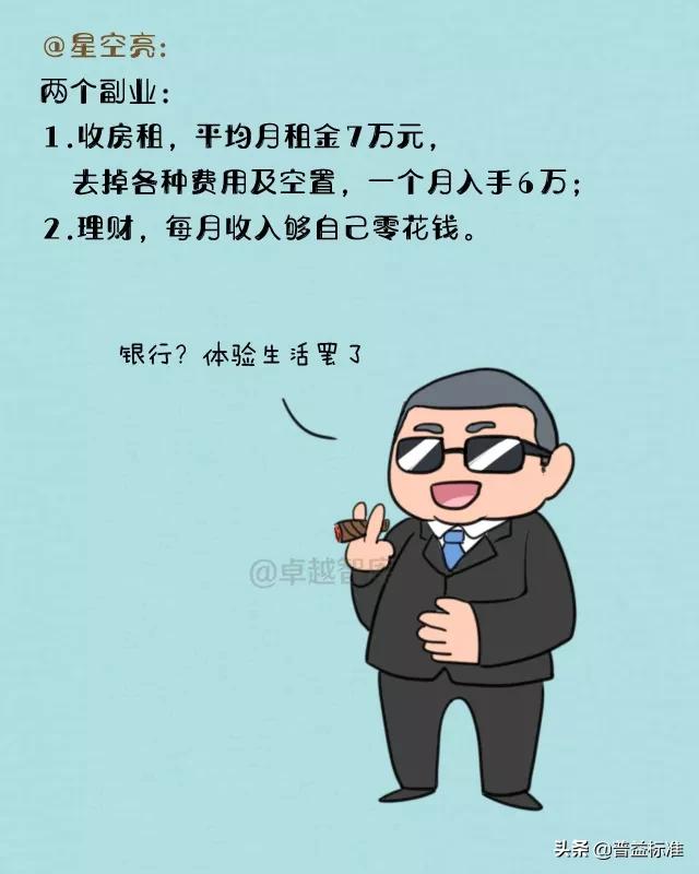 银行副业做什么最赚钱,银行人如何副业赚钱