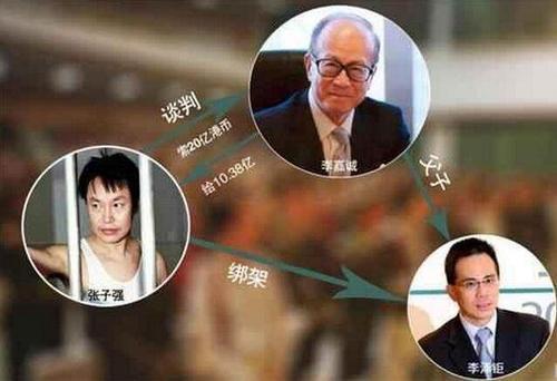 奚梦瑶恳求给孩子打码背后，是豪门子女血一般的教训