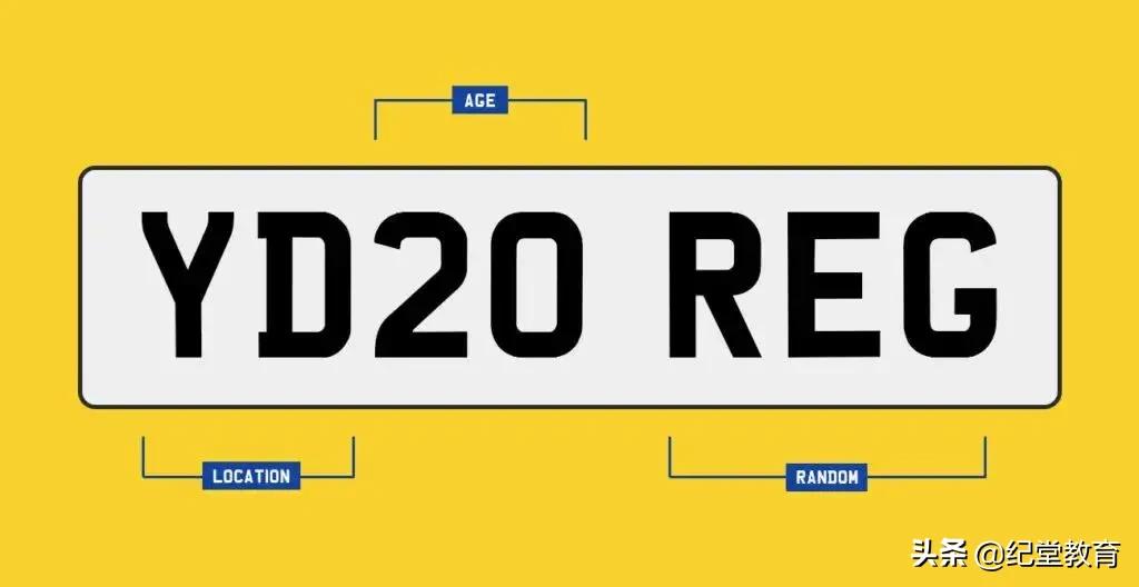 英国最可靠的车牌,英国车牌还有欧盟标吗