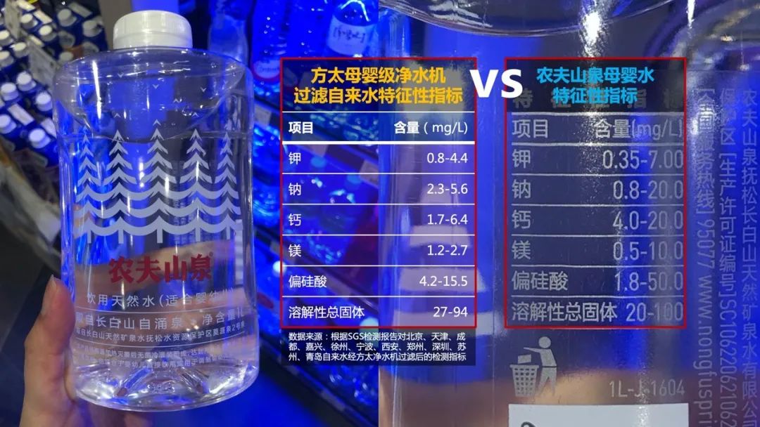 红利衰退,红利已经消失了吗