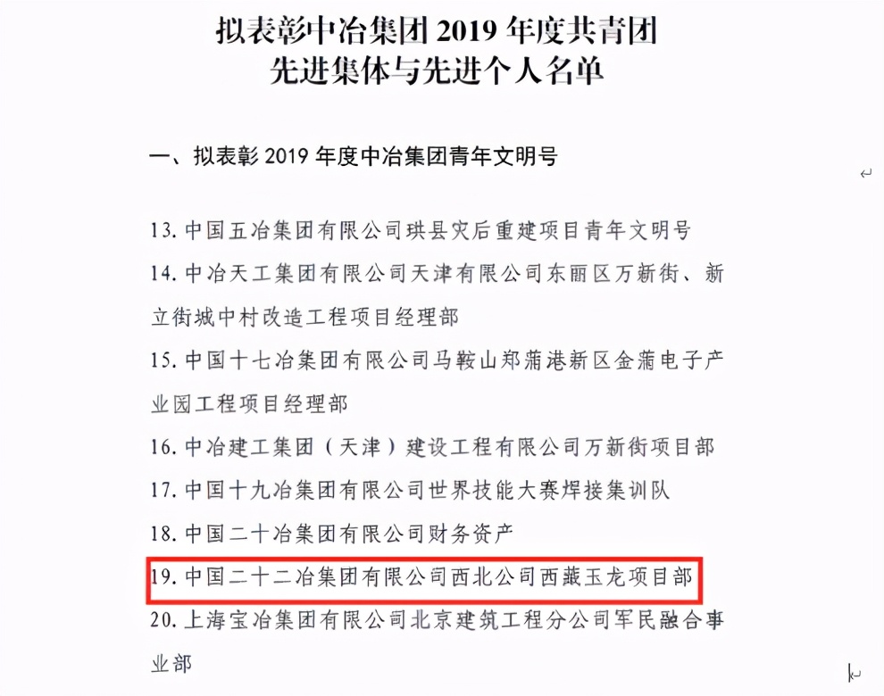 中冶22局：绽放青*光春**芒，建功雪山玉龙