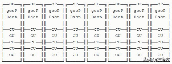 amdnavi显卡,amdnavi显卡性能