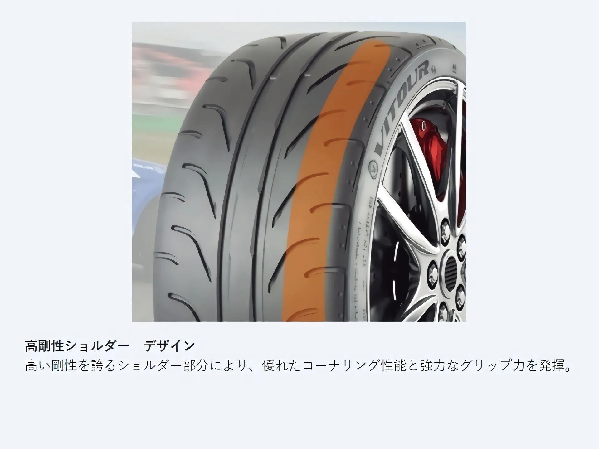 热熔胎和半热熔胎的区别,热熔胎比半热熔胎滑吗