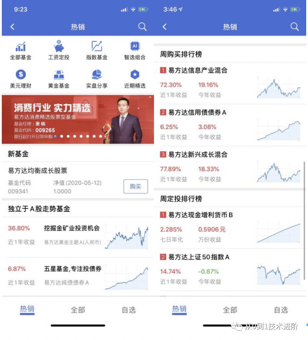 易方达e钱包有哪些功能,易方达e钱包可靠吗