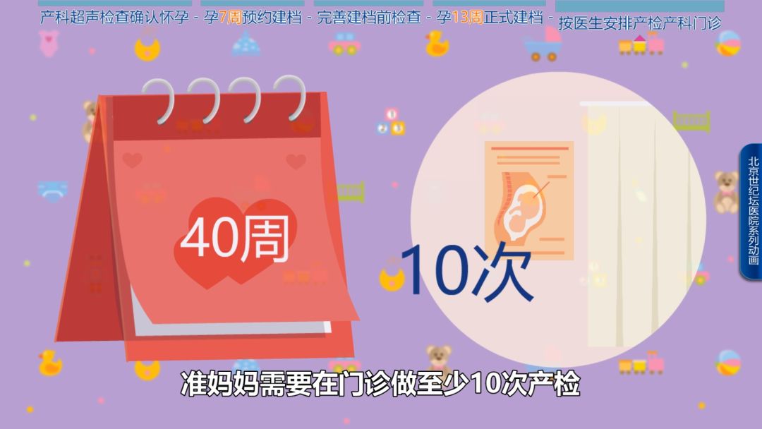 【科普动画】怀孕了,该做什么准备?