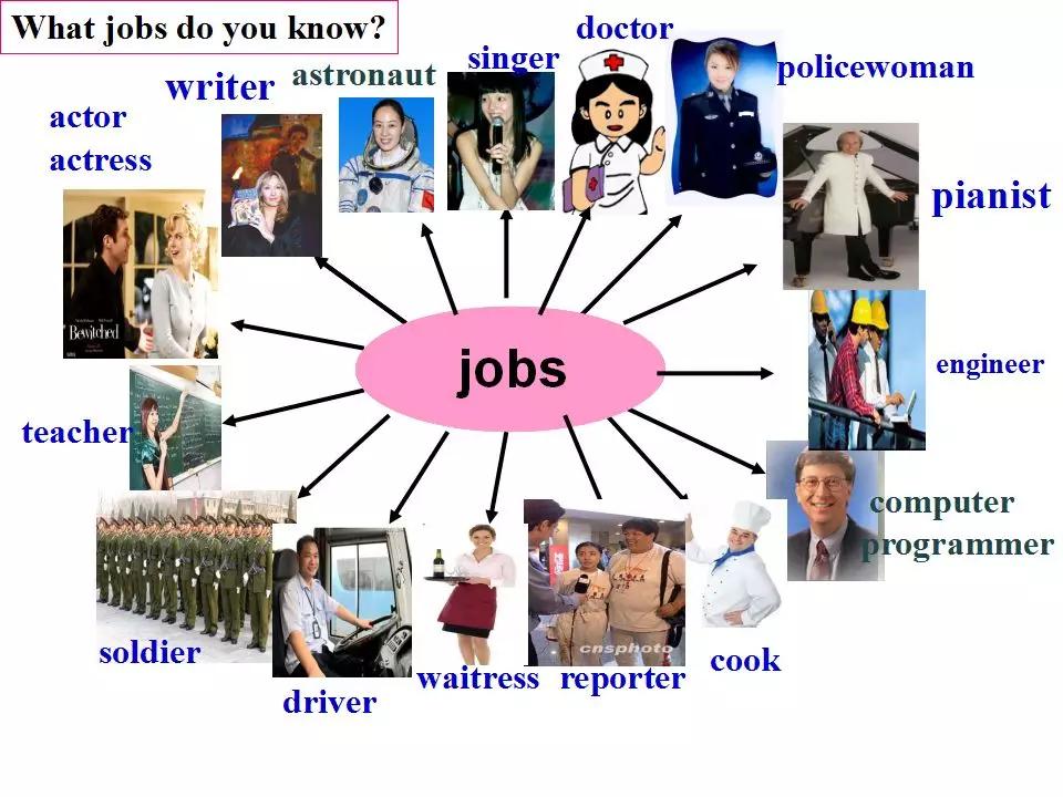 中考1600词汇速记方案,中考1600词汇详解细读默写版