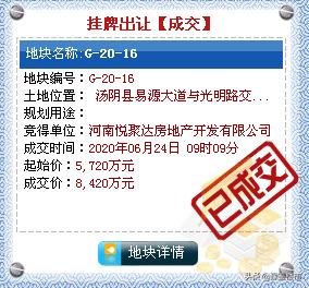 安阳市汤阴县一块宅地42轮激烈竞争成交