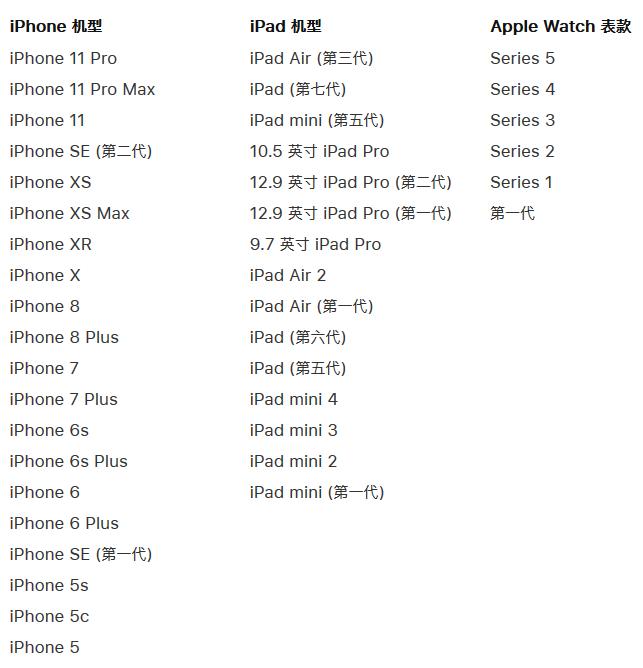 苹果如何开启快速充电模式,苹果手机快速充电技巧