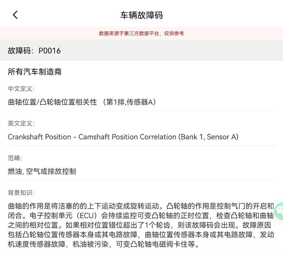 二手车知识攻略app,二手车知识科普app