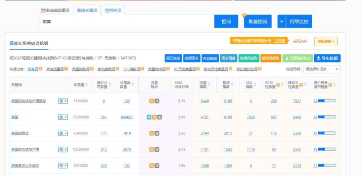 普通用户如何利用小红书赚钱呢？2020最全攻略
