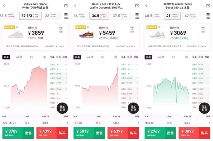 小伙卖鞋赔1万,小伙子卖鞋7000多万