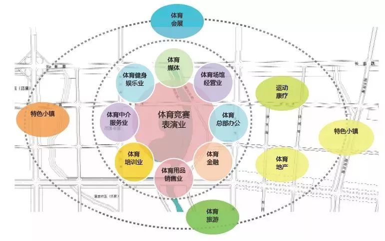 临沂市中心城区总体城市设计,临沂体育馆最新规划
