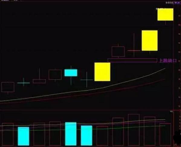操盘手忠告大宗交易,操盘手对散户忠告