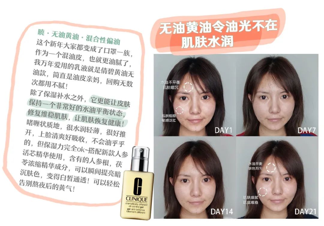 21天全测评,21天测试