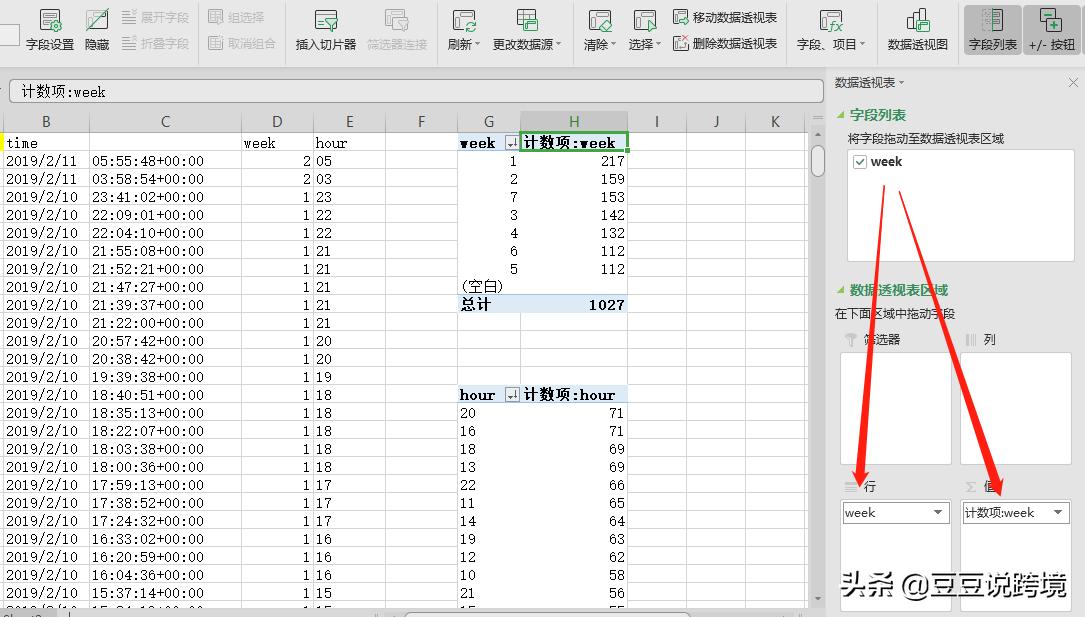 数据分析年份怎么选择,如何用数据分析解决问题