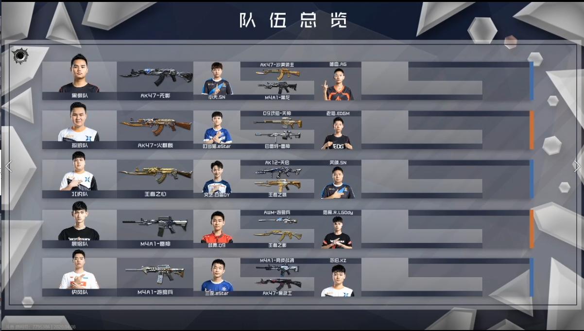 LOT丨十支队伍选人结束全新阵容即将开赛