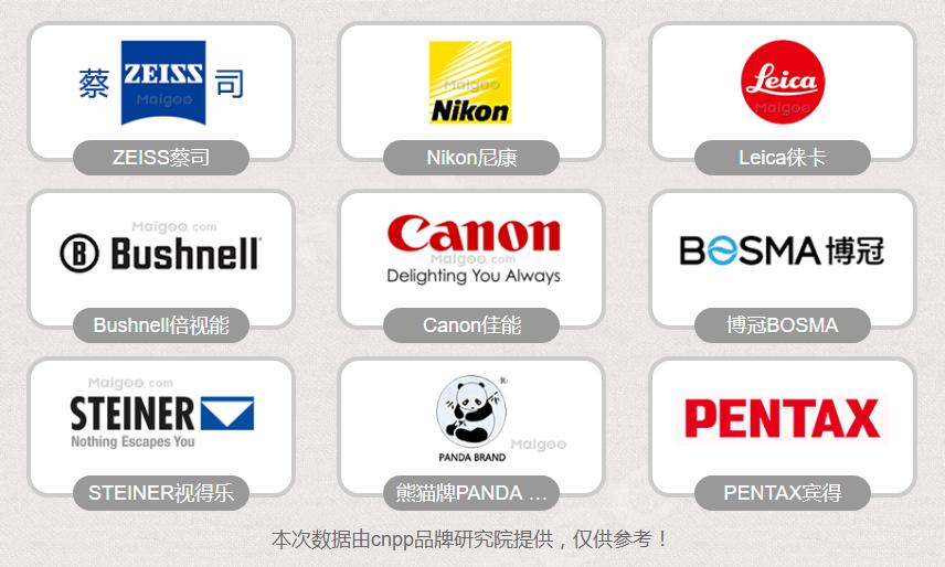 天文望远镜怎么挑选正品,初学者如何挑选望远镜