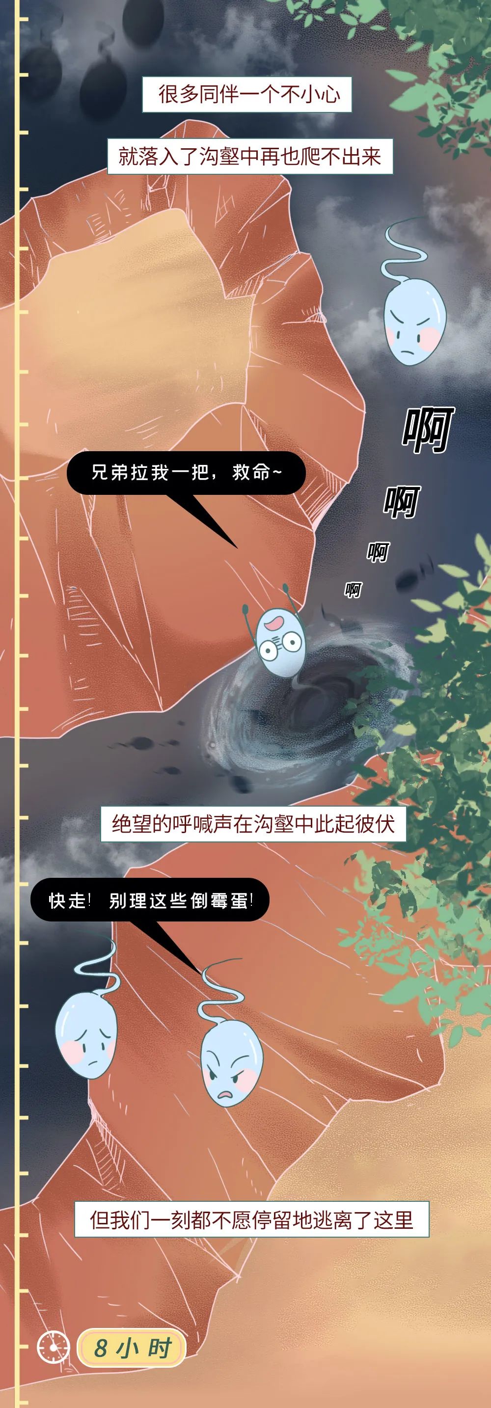 精子进入人体24小时变化,男性精子在体内存活时间