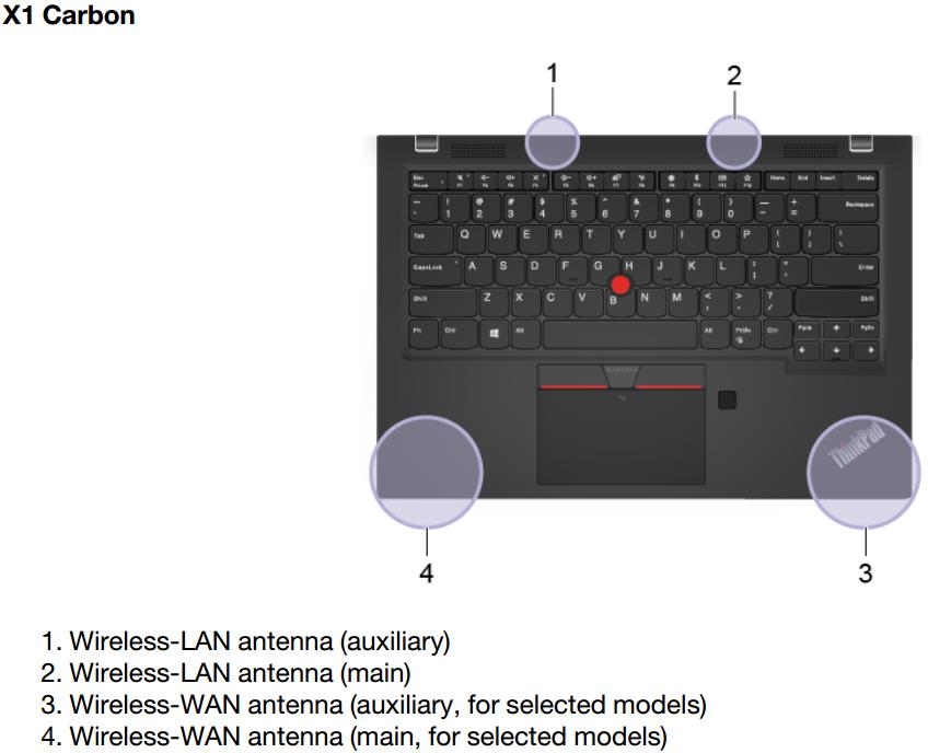 x1carbon第七代配置,x1carbon23款拆机详解