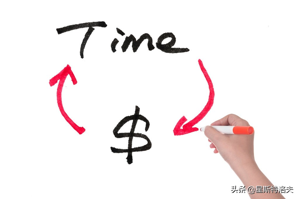 适合我们拓宽收入的五个常见副业,副业如何实现财务自由