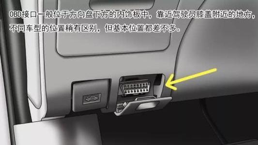 审车obd检测不合格怎么办,年检不合格用的obd是什么