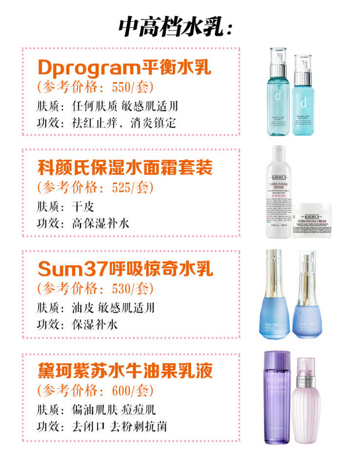 新手化妆教程简单几步,新手半联动起步演示教程