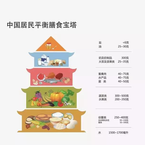 生活很颓废，该如何摆脱负能量的束缚？