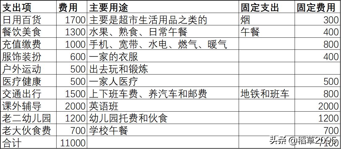 三胎负担太大了,三胎家庭到底有多大压力