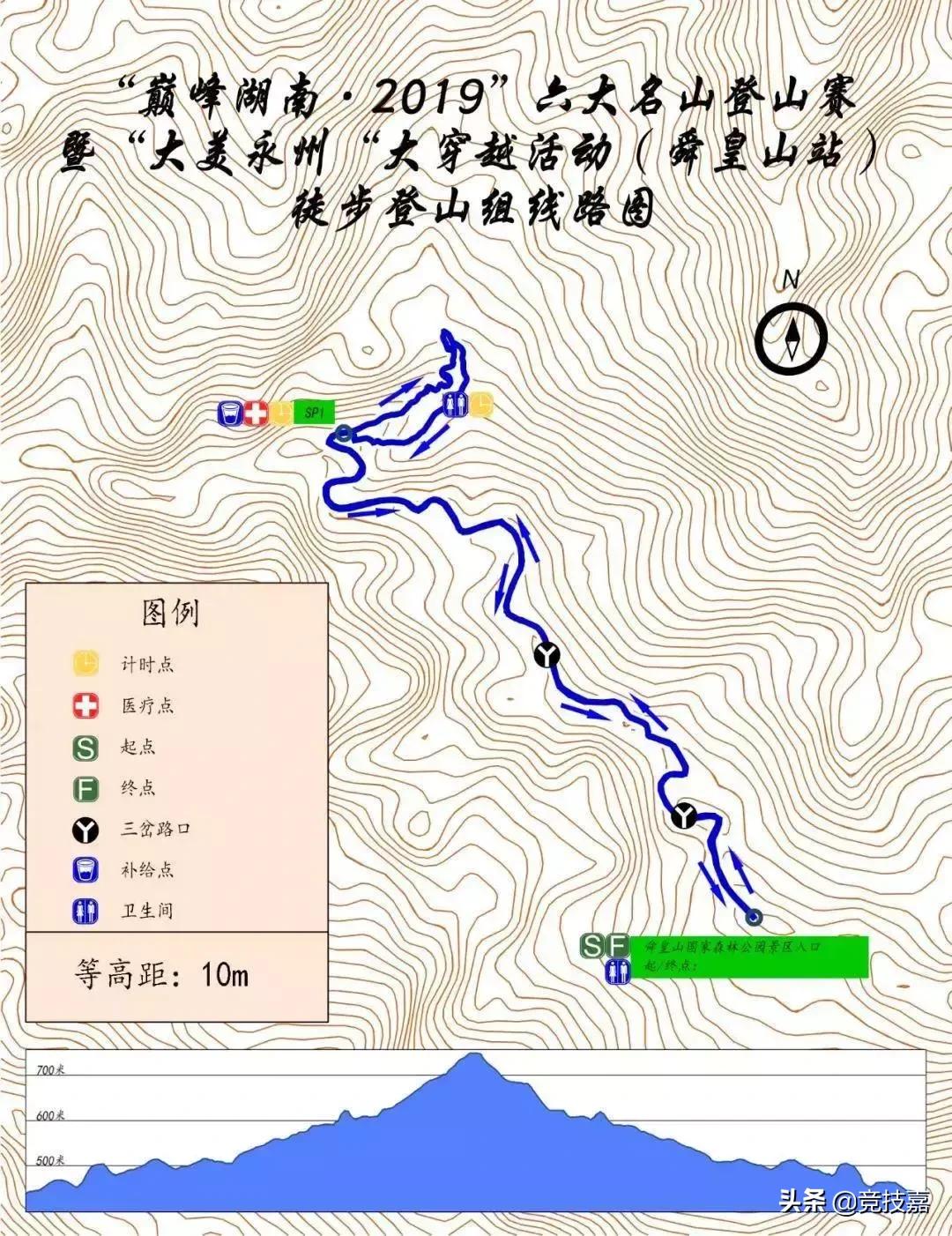 湖南永州越野挑战赛,永州市级赛事