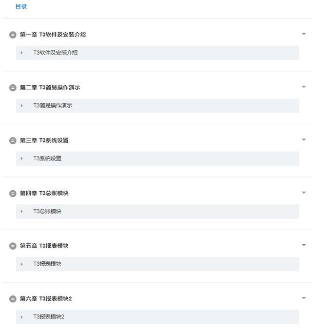 实习生意外升职从此以后走向巅峰,21岁毕业实习生