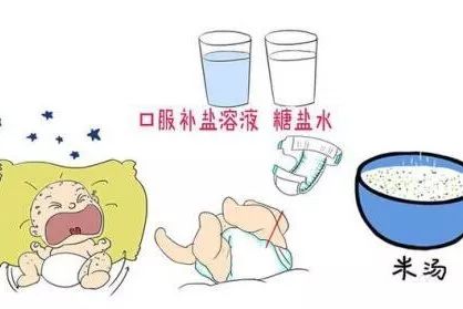 肚子着凉腹泻小妙招快速解决,腹泻拉水最快的治疗方法小妙招