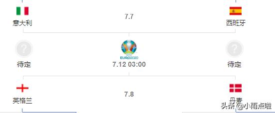 英国4个足协合并实力如何,英国4支足球队合成一个会怎么样