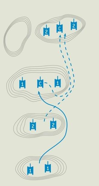 二战怎么操纵坦克,坦克的操纵方法