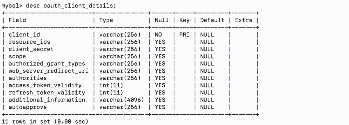 sso单点登录springboot,sso单点登录跳转异常怎么解决