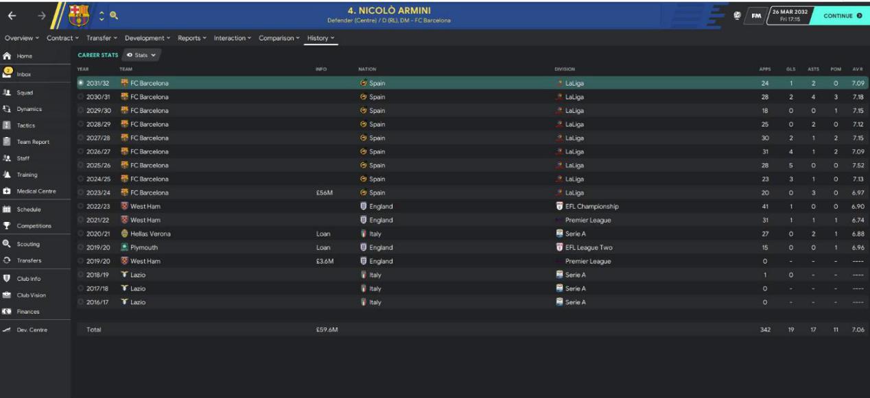 足球经理2023十大妖人推荐,足球经理2020开档必签妖人