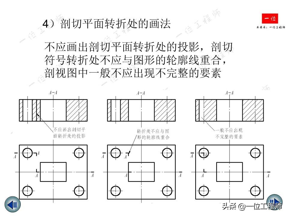 机械制图视图标注尺寸,机械制图尺寸标注教程