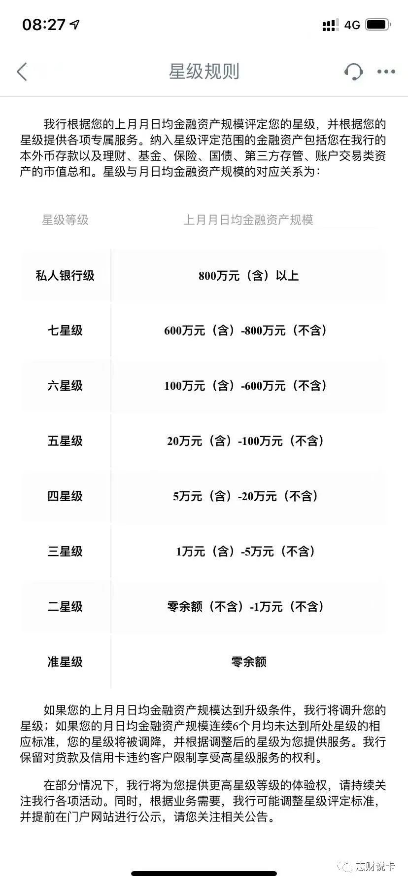 工行有免费提额的卡吗,工行卡提额小程序