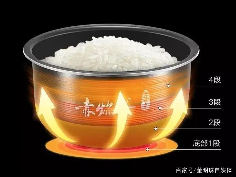 下厨的心,受到挑战?这些格力品质家电,让你爱上厨房