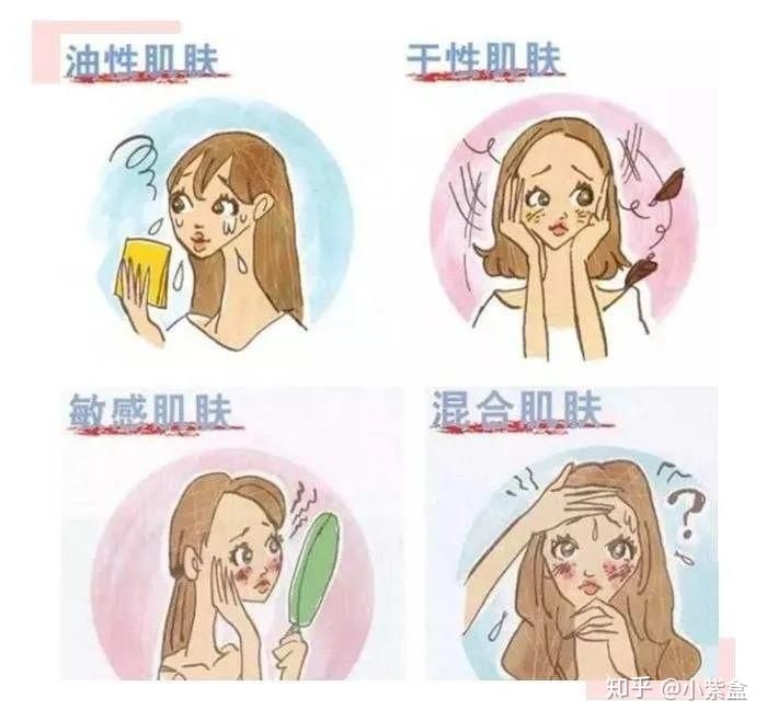 戴口罩脸上长闭口粉刺怎么办,戴口罩下巴全是闭口怎么办