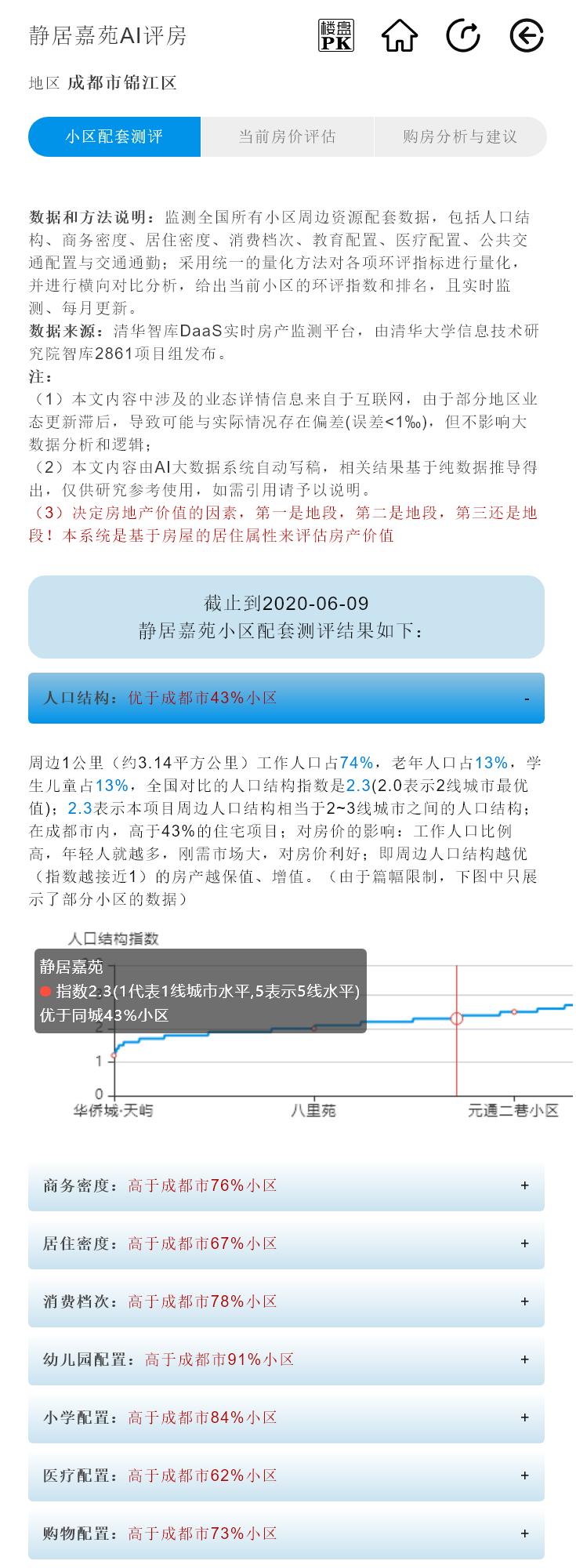 成都市龙舟路小学划片范围,成都市龙舟路小学